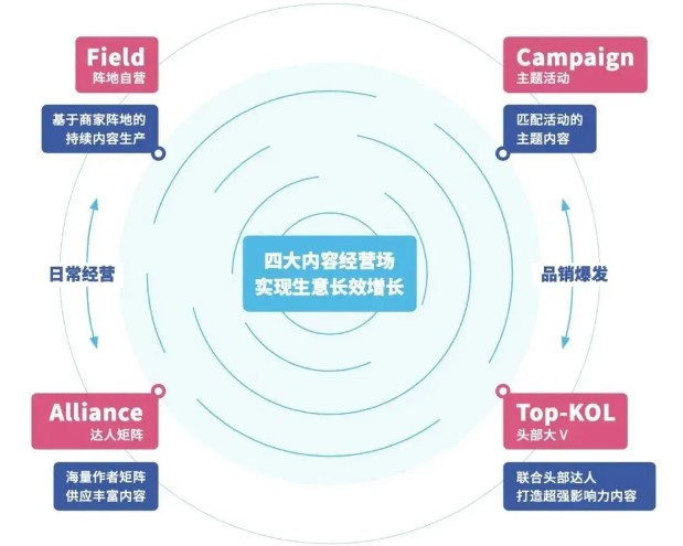 &#80;&#71;&#30005;&#23376;&#45;&#80;&#71;&#40;&#20013;&#22269;&#41;&#19968;&#31449;&#24335;&#26381;&#21153;&#23448;&#26041;&#32593;&#31449;